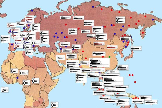 Les origines de la guimbarde